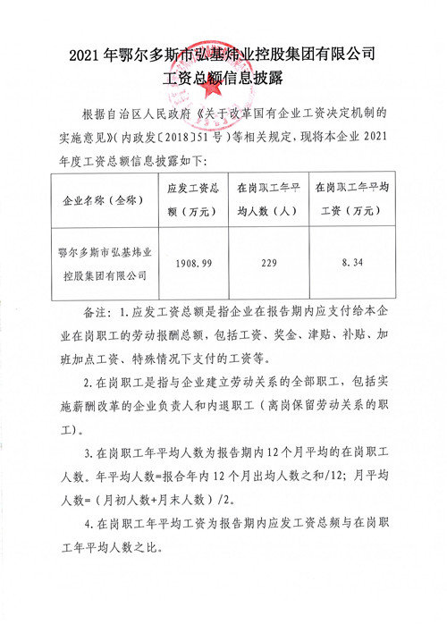 2021年鄂尔多斯市弘基炜业控股集团有限公司工资总额信息披露_副本.jpg